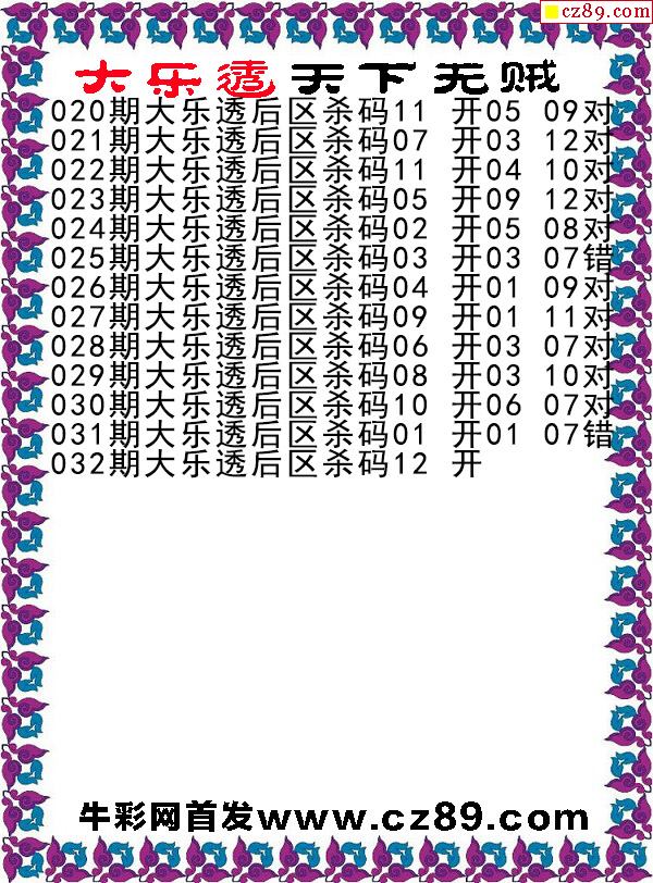 大乐透2025032期天下无贼后区杀号图谜
