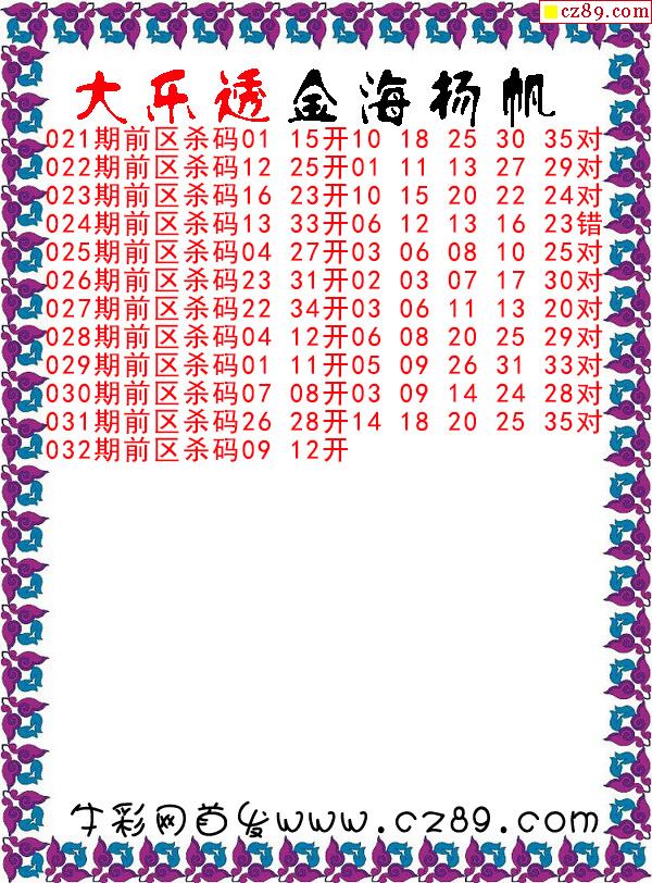 大乐透2025032期金海扬帆前区杀号图谜