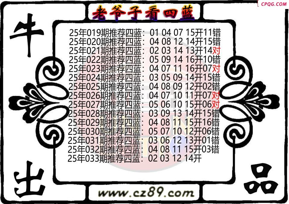 双色球033期老爷子看四蓝图谜