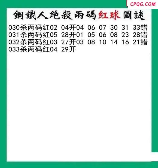 钢铁人杀两码红球033期双色球图谜 