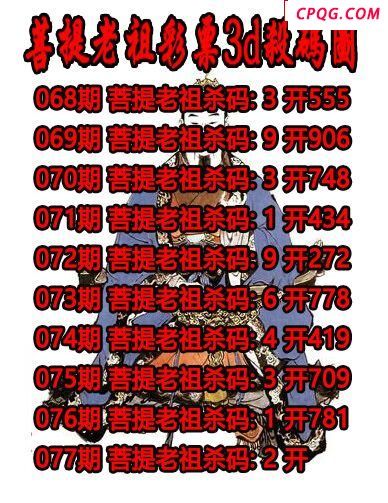 菩提老祖杀码2025077期3d图谜（原创）