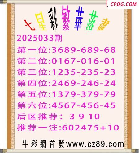 七星彩2025年033期繁华落尽胆码图谜 