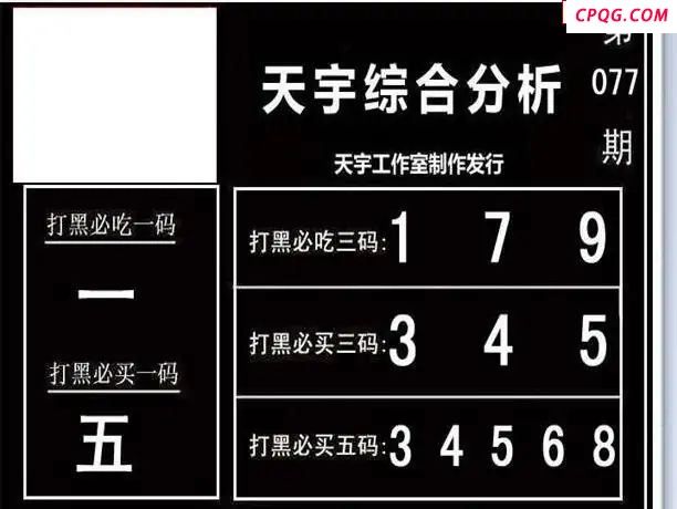 天宇多字和值谜2025077期3d图谜