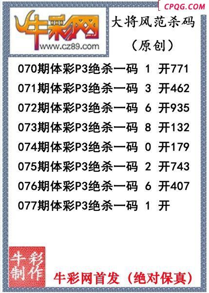 大将风范杀码077期体彩p3图谜（原创）