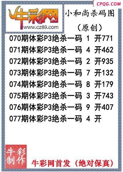 小和尚杀码077期今期体彩P3图谜（原创）