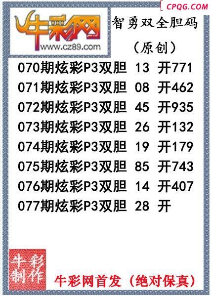 智勇双全双胆077期今日P3图迷（原创）