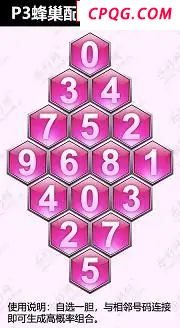 25年077期体彩P3蜂巢图+迷宫玄机天机图谜 