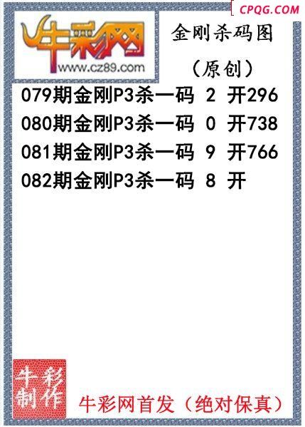 金刚杀码082期体彩P3图迷（原创）