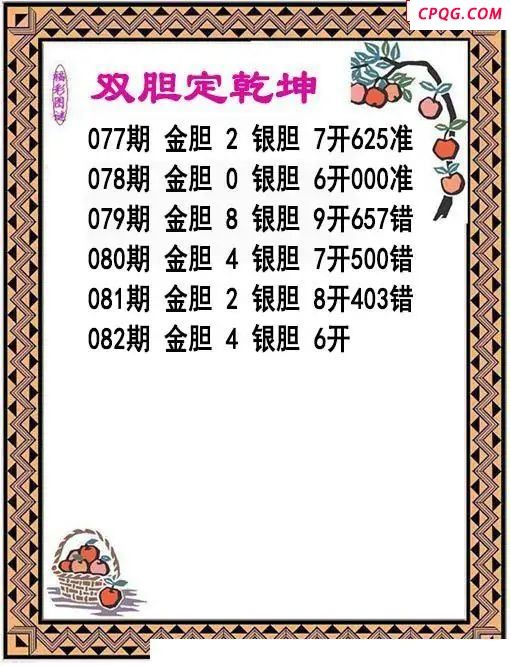 双胆乾坤2025082期3d图谜  