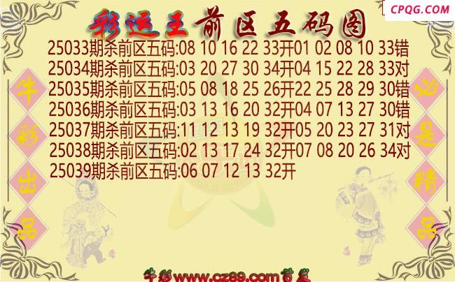大乐透039期彩运王前区五码图谜