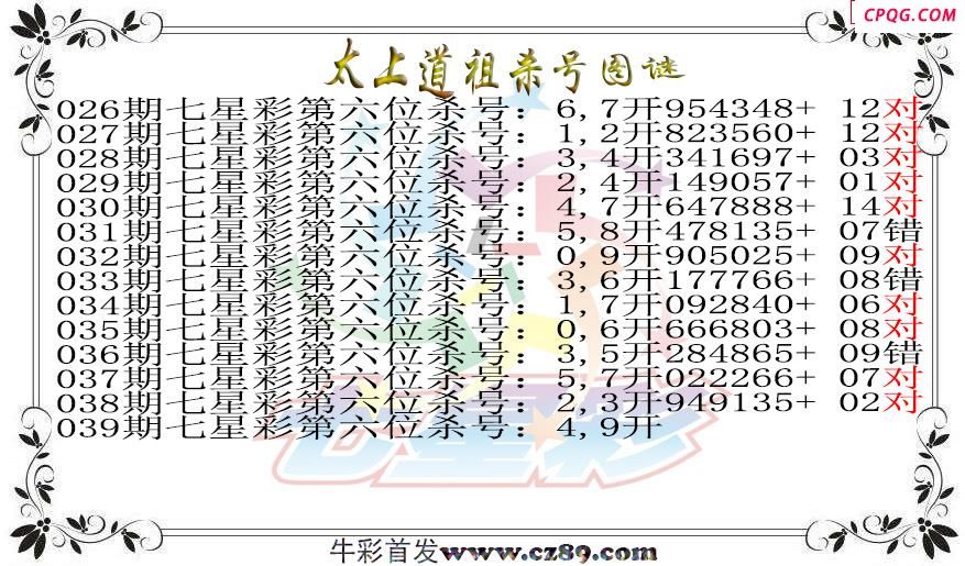 七星彩2025039期太上道祖杀号图谜