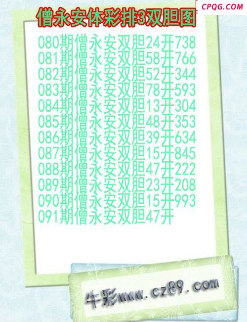 25年091期僧永安体彩排3双胆图