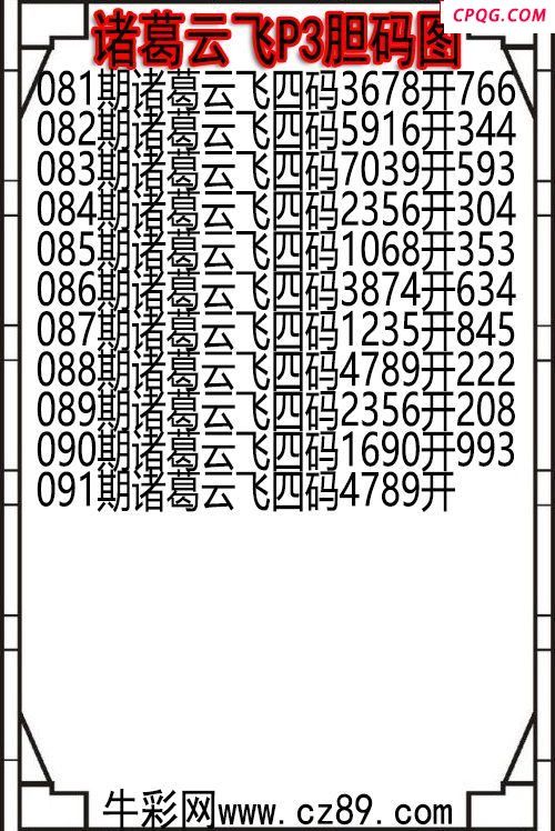 25年091期诸葛云飞P3胆码图