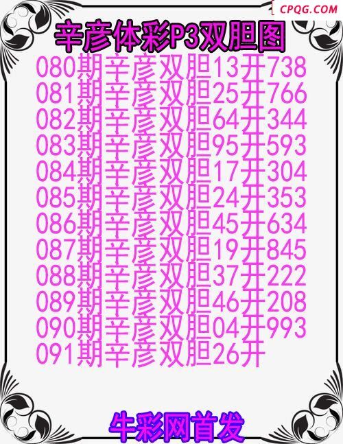 25年091期辛彦体彩P3双胆图