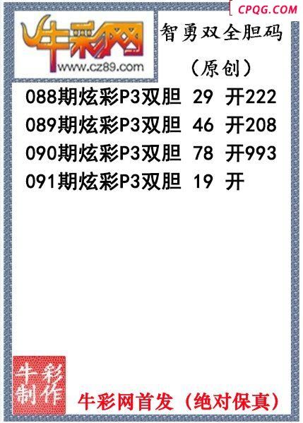 智勇双全双胆091期今日P3图迷（原创）