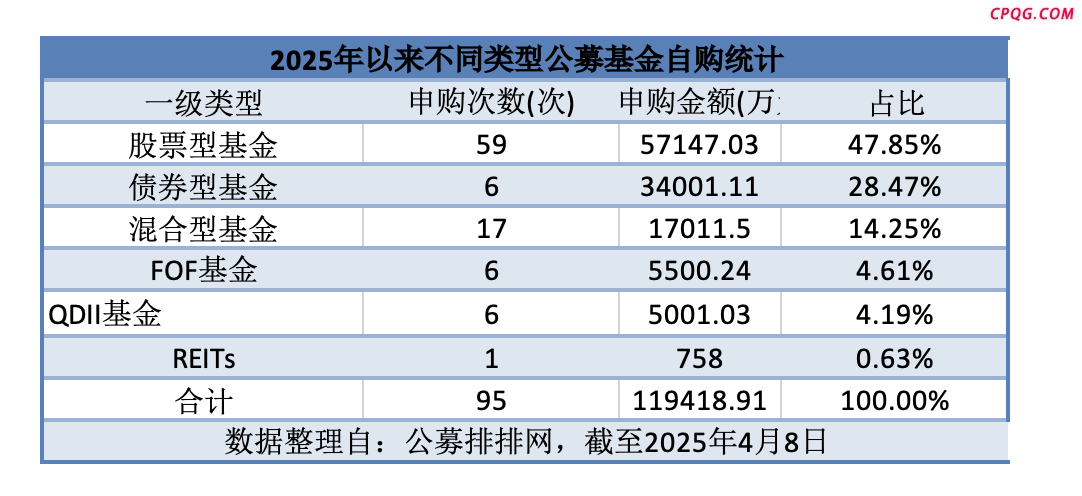 截屏2025-04-09 截屏2025-04-09