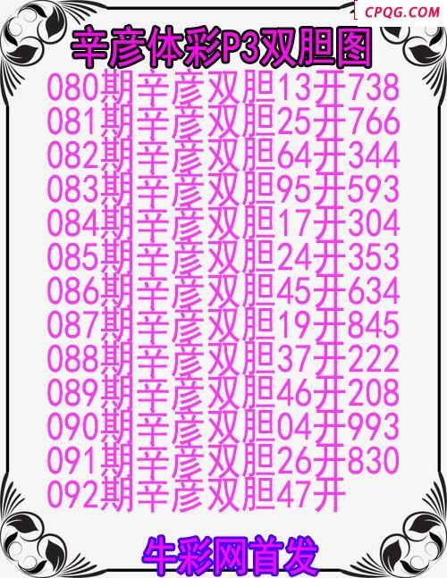 25年092期辛彦体彩P3双胆图