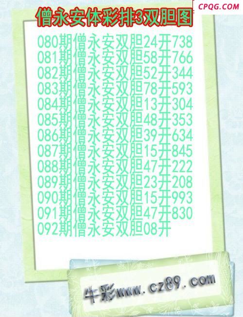 25年092期僧永安体彩排3双胆图