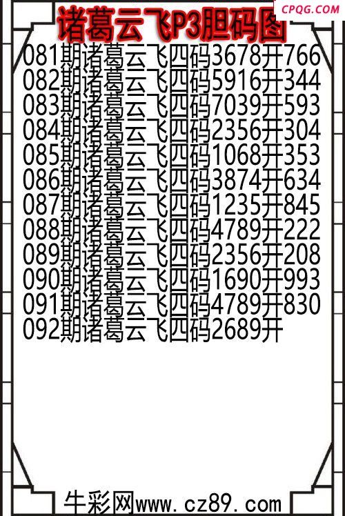 25年092期诸葛云飞P3胆码图
