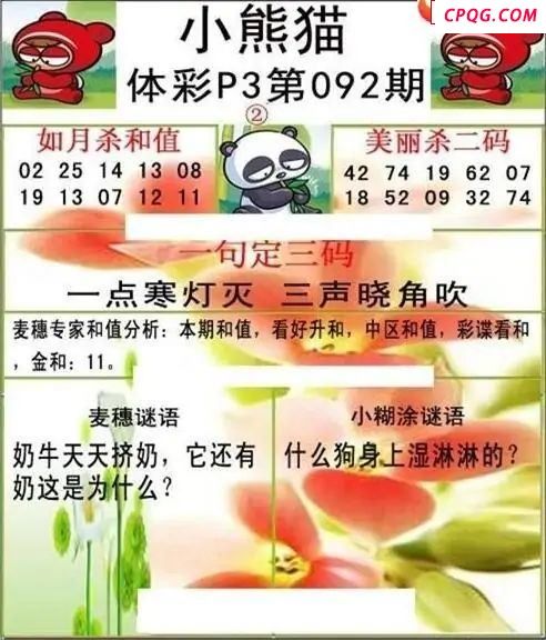 小熊猫2025092期体彩P3图谜
