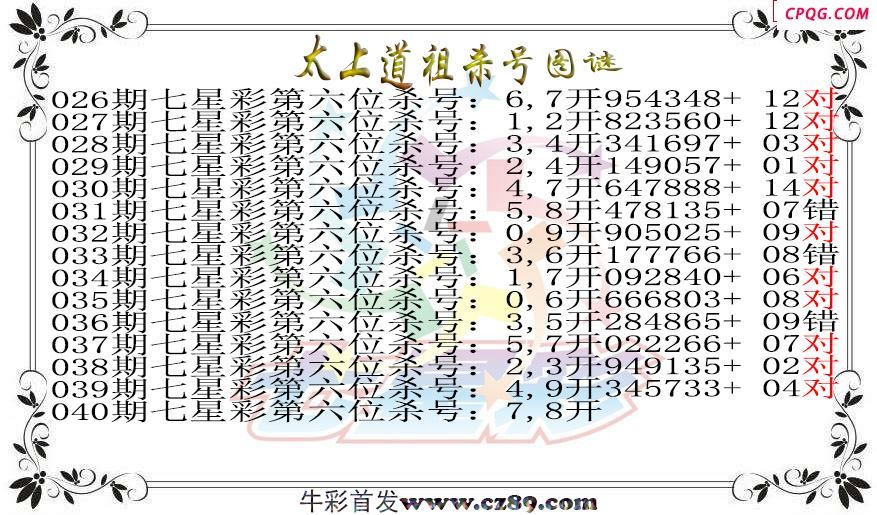 七星彩2025040期太上道祖杀号图谜