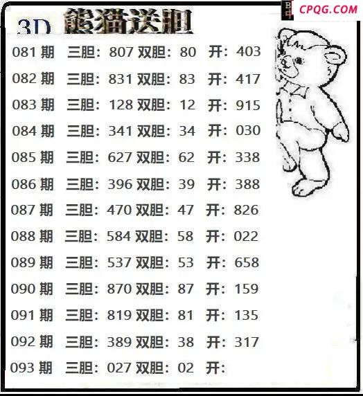 熊猫送胆2025093期3d图谜
