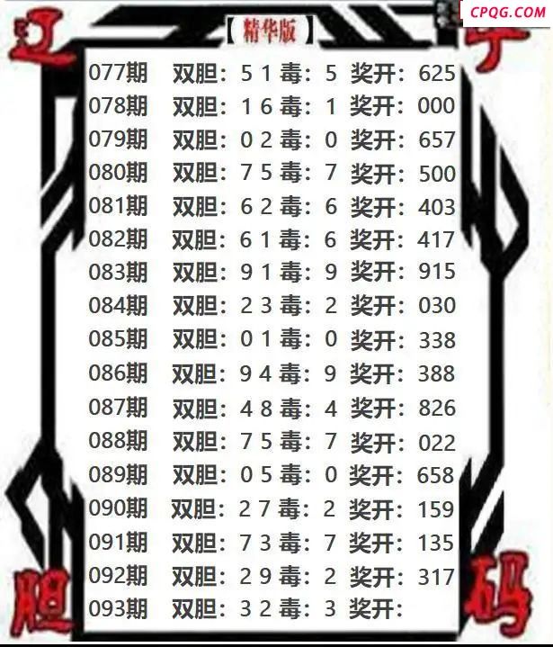 辽宁双胆2025093期3d图谜