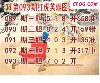 打虎英雄图2025093期3d图谜