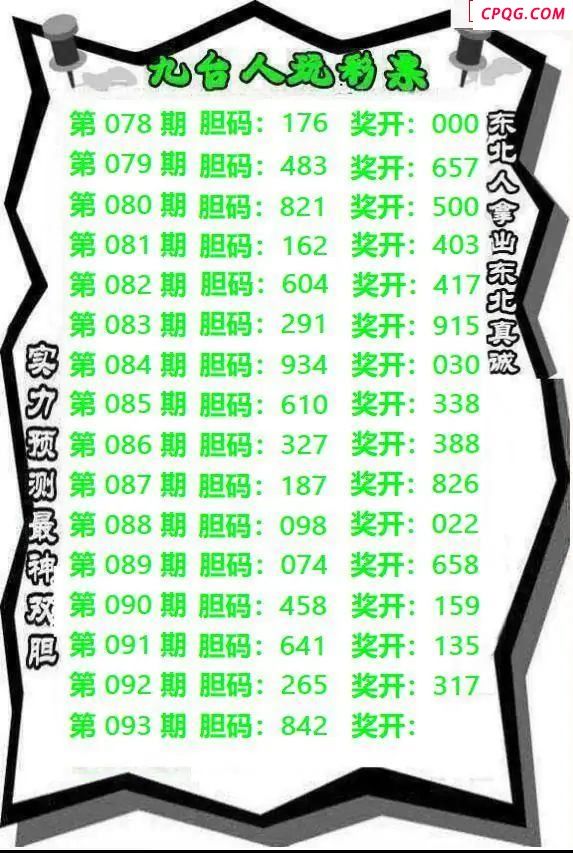 九台胆码2025093期3d图谜