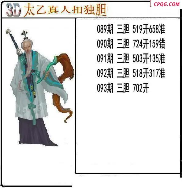 太乙真人独胆2025093期3d图谜