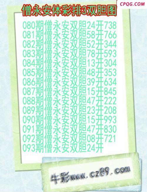 25年093期僧永安体彩排3双胆图