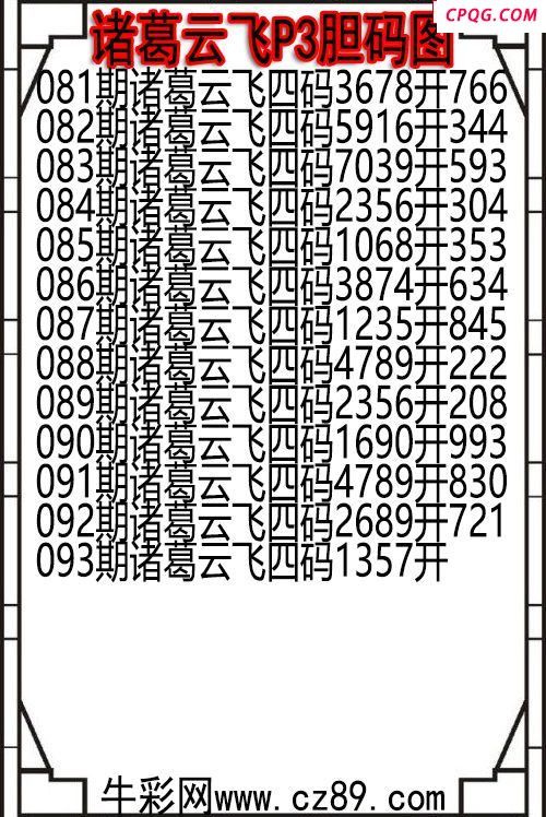 25年093期诸葛云飞P3胆码图