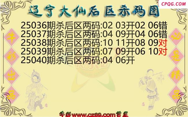大乐透040期辽宁大仙后区杀码图迷