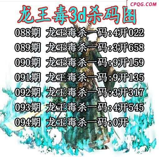 龙王毒杀码2025094期3d图谜（原创）