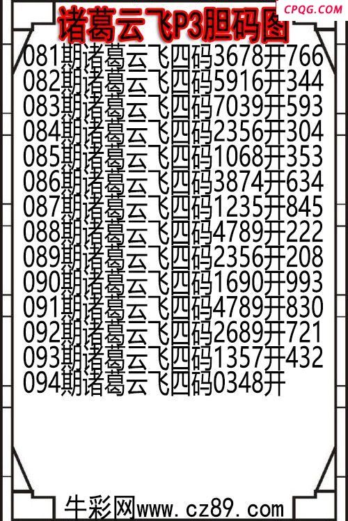 25年094期诸葛云飞P3胆码图