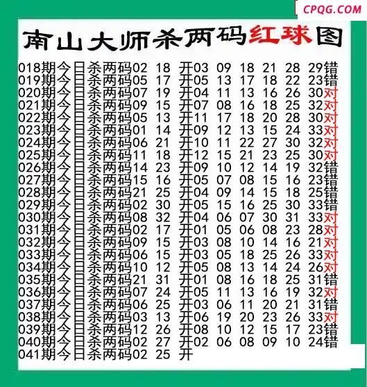 南山大师杀两红041期双色球图谜 