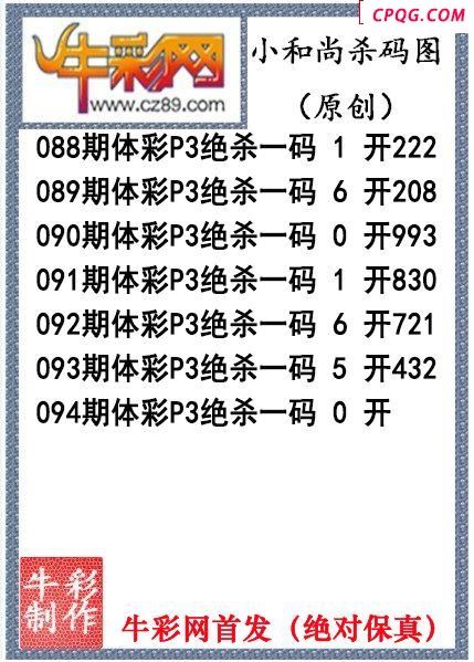 小和尚杀码094期今期体彩P3图谜（原创）