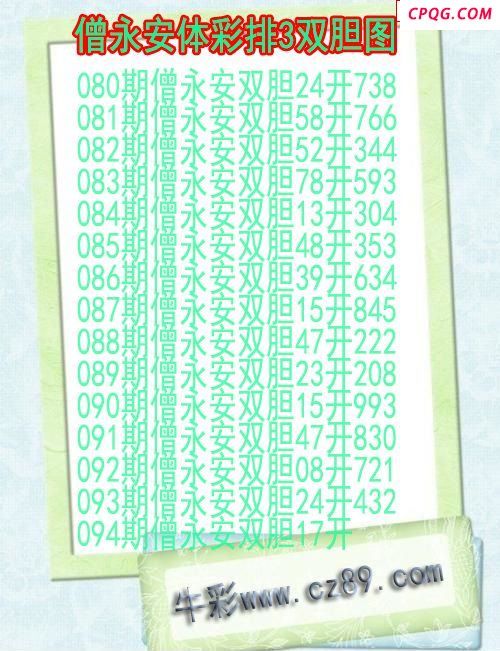 25年094期僧永安体彩排3双胆图