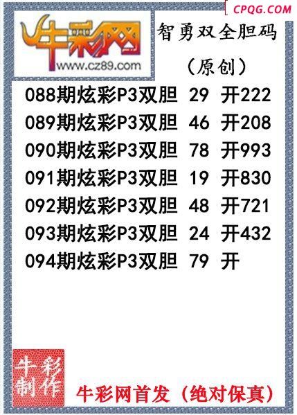 智勇双全双胆094期今日P3图迷（原创）