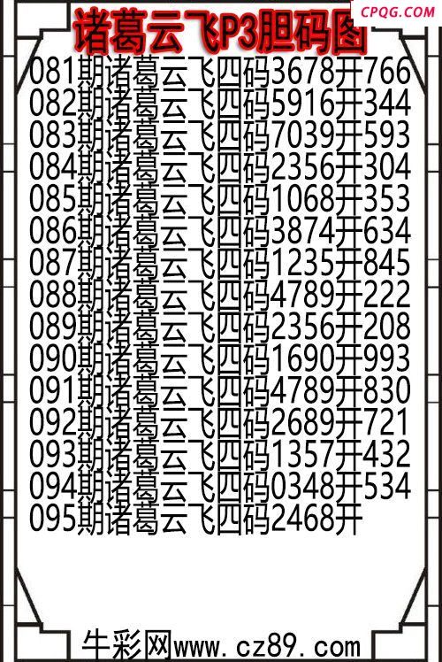 25年095期诸葛云飞P3胆码图