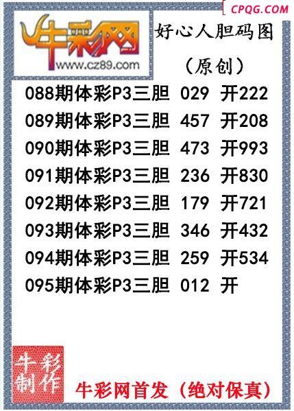 好心人送胆095期体彩p3图谜（原创）