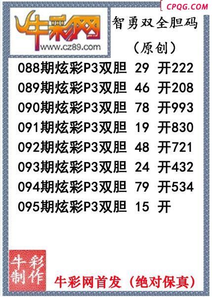 智勇双全双胆095期今日P3图迷（原创）