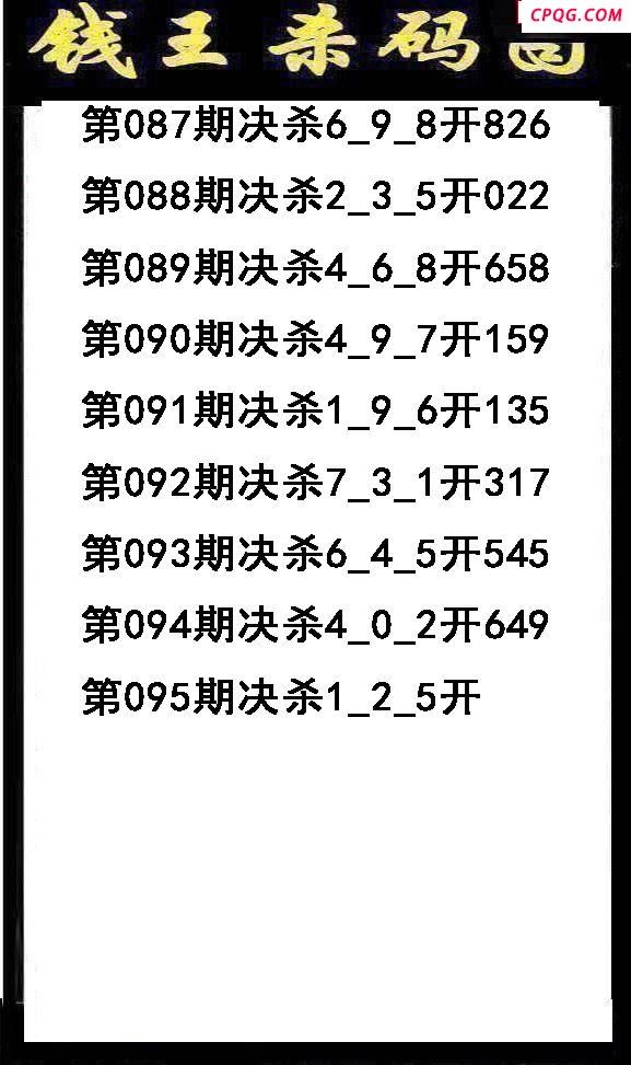 钱王杀码2025095期3d图谜