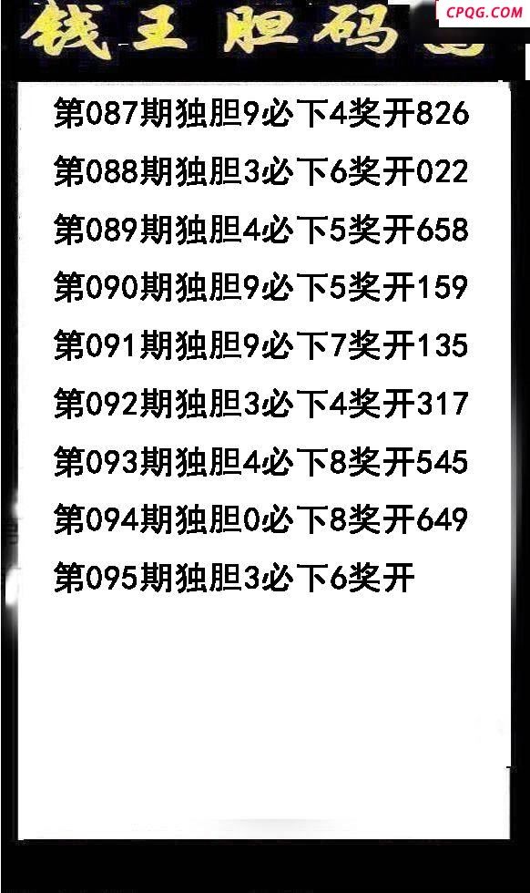 钱王胆码2025095期3d图谜