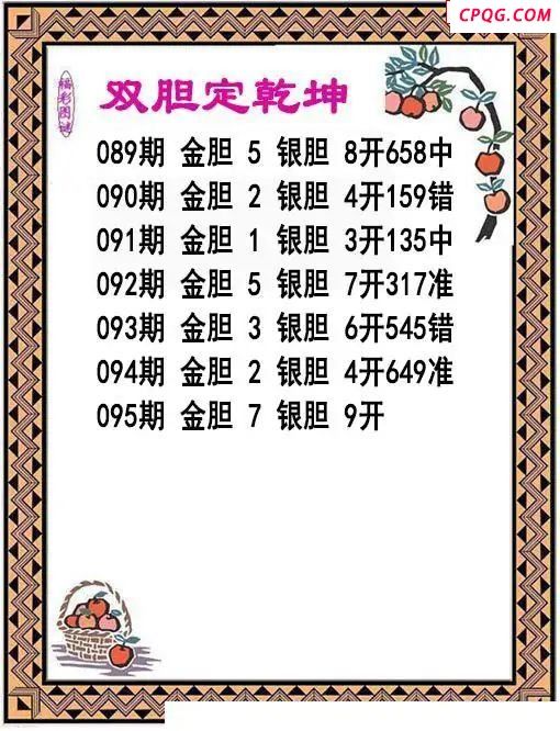 双胆乾坤2025095期3d图谜
