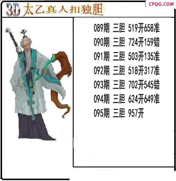 太乙真人独胆2025095期3d图谜