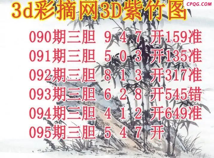 紫竹三胆2025095期3d图谜