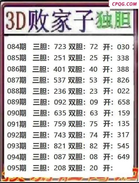 败家子独胆2025095期3d图谜 