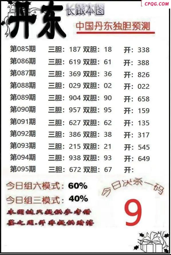 丹东独胆2025095期3d图谜