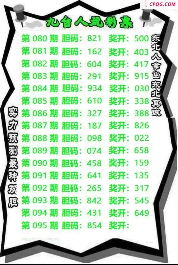 九台胆码2025095期3d图谜
